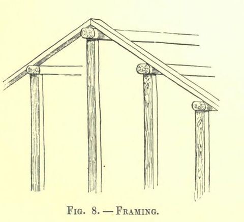 Fig. 8. FRAMING (Japanese Homes and Their Surroundings)
