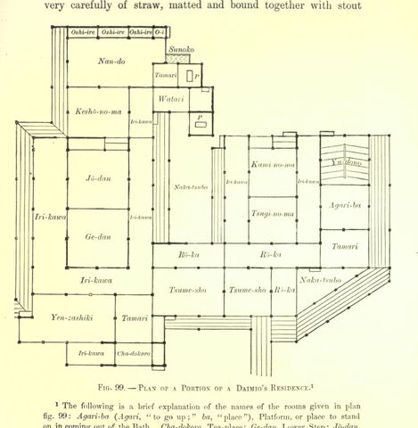 Fig. 99. PLAN OF A PORTION OF A DAIMIO'S RESIDENCE (Japanese Homes and Their Surroundings)