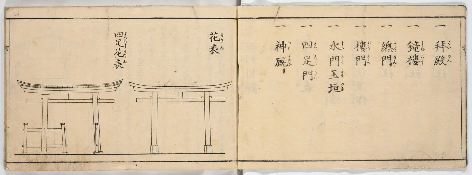 New Illustrated Manual of Shrine Architecture (Shinpan/Miya hinagata)
