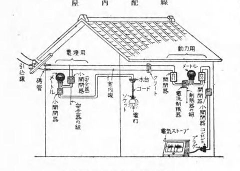 最新図解鉄道知識 コマ 90 の図