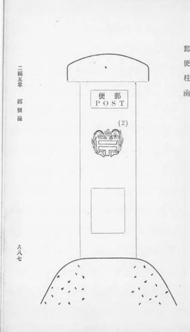 郵便柱函の正面図（明治末の逓信管理局の例規）（例規類纂）