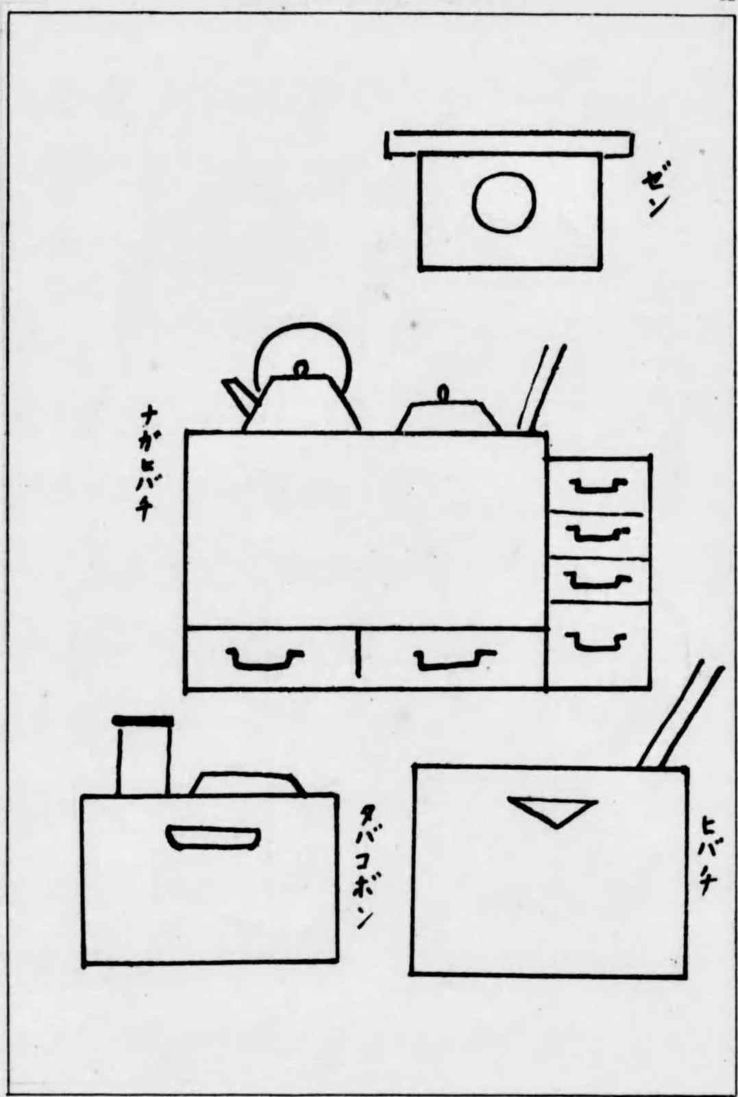 長火鉢・角火鉢・煙草盆・膳の描き方の手本（学校家庭図画描き方の基本と其の画集）