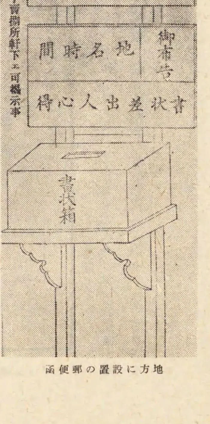 書状集箱の写真（逓信事業史 第2巻（郵便））