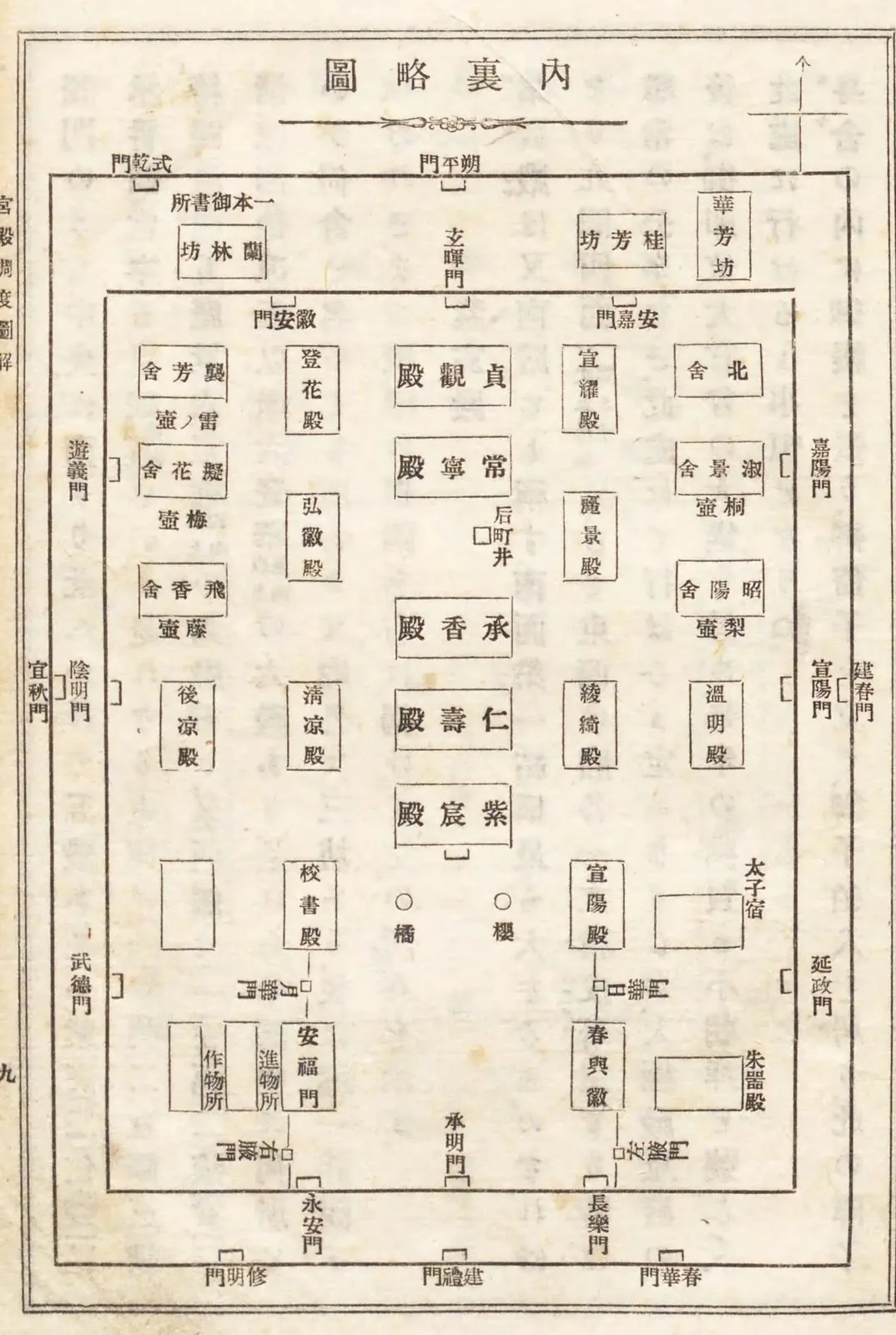 内裏の略図（宮殿調度図解）