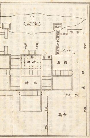 寝殿造の配置（宮殿調度図解）