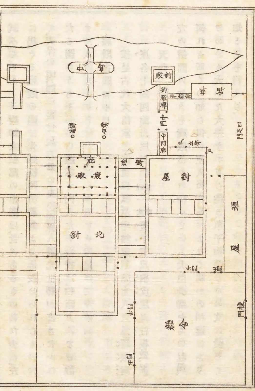 寝殿造の配置（宮殿調度図解）