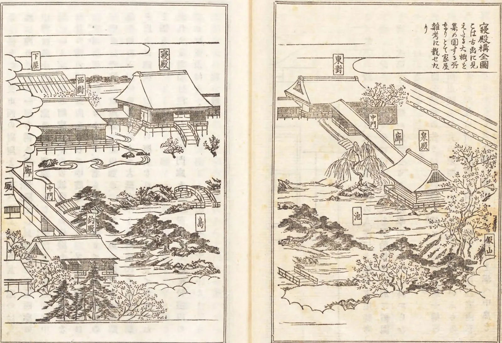 寝殿造の全景（見開き）（宮殿調度図解）