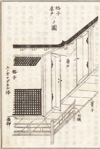 寝殿の格子と妻戸（宮殿調度図解）
