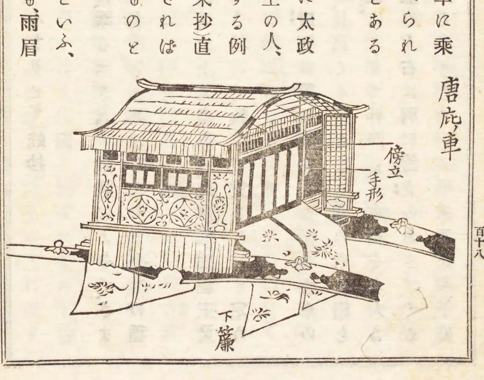 唐庇車（宮殿調度図解）
