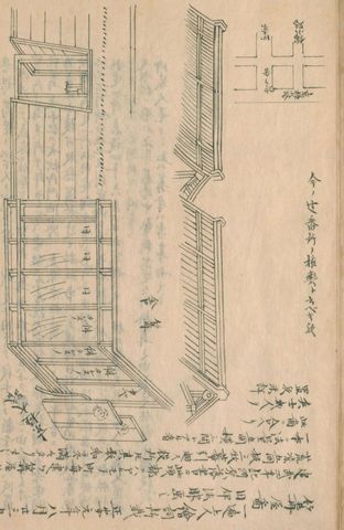 武家屋敷の塀際の辻番所（守貞謾稿 巻3（家宅））