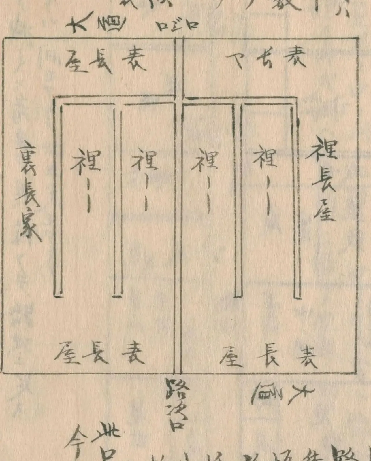 大坂の表長屋と裏長屋の配置（守貞謾稿 巻3（家宅））