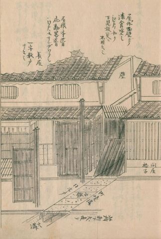 表通りから長屋へ入る路地（守貞謾稿 巻3（家宅））