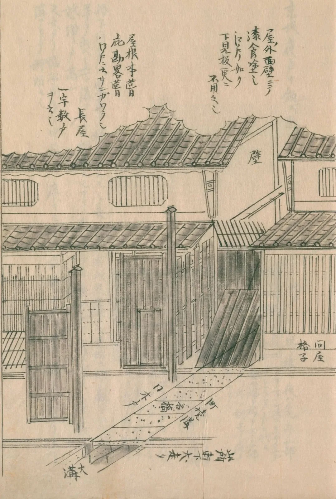 表通りから長屋へ入る路地（守貞謾稿 巻3（家宅））