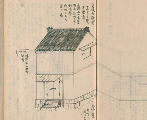京坂の土蔵（守貞謾稿 巻3（家宅））