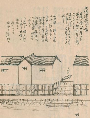大坂の浜蔵（川岸の土蔵）（守貞謾稿 巻3（家宅））