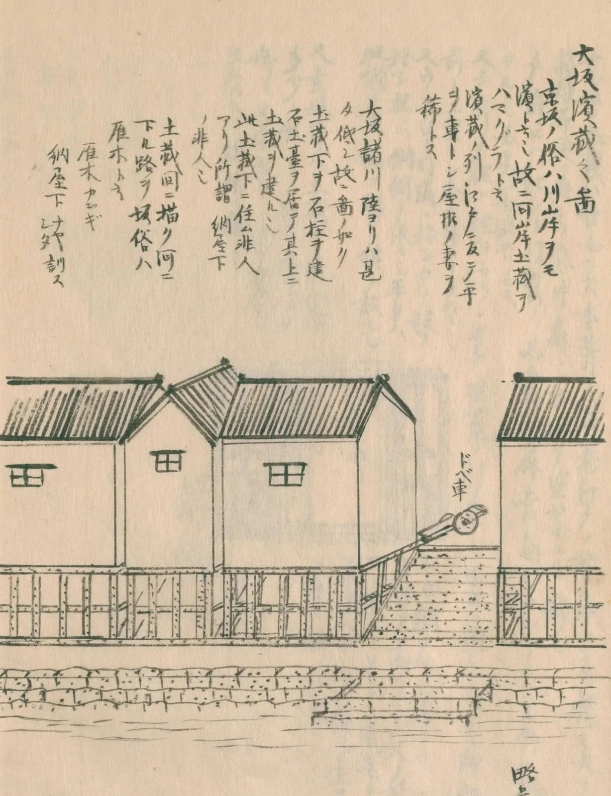 大坂の浜蔵（川岸の土蔵）（守貞謾稿 巻3（家宅））