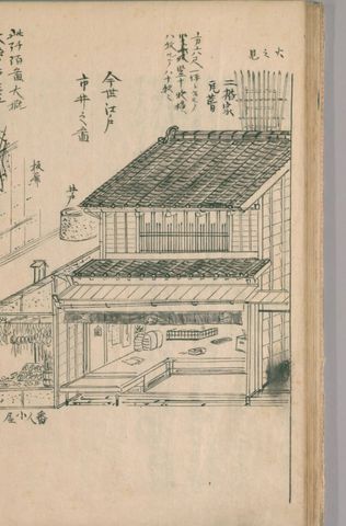 江戸の市中の店先と木戸番の小屋（守貞謾稿 巻3（家宅））
