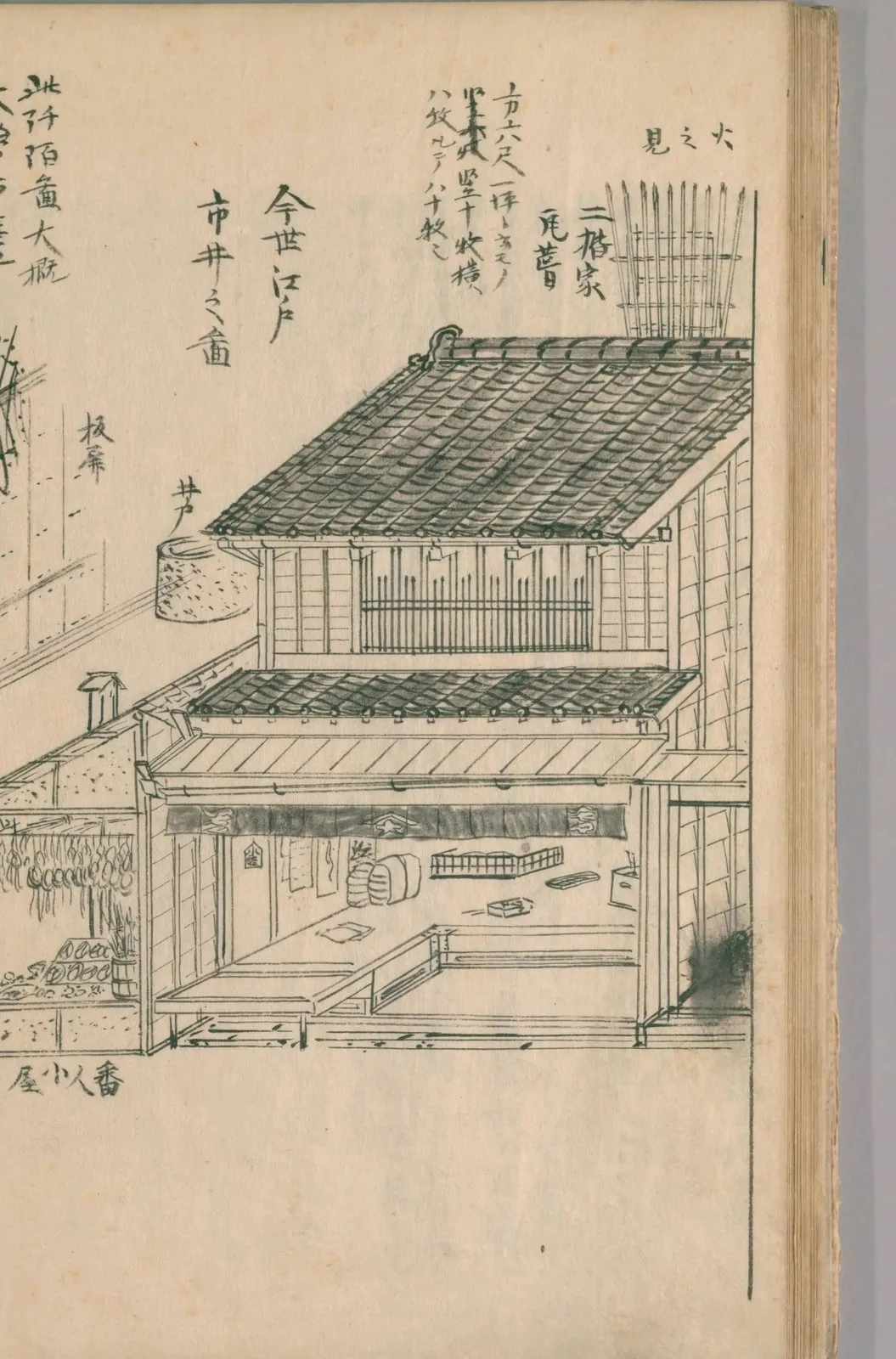 江戸の市中の店先と木戸番の小屋（守貞謾稿 巻3（家宅））