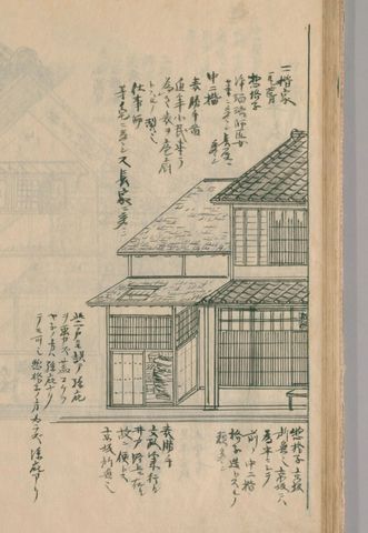 江戸の惣格子の二階家（長屋に多い形）（守貞謾稿 巻3（家宅））