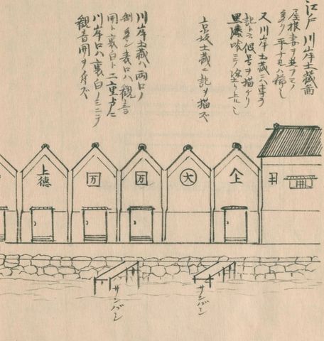 江戸の川岸の土蔵（守貞謾稿 巻3（家宅））