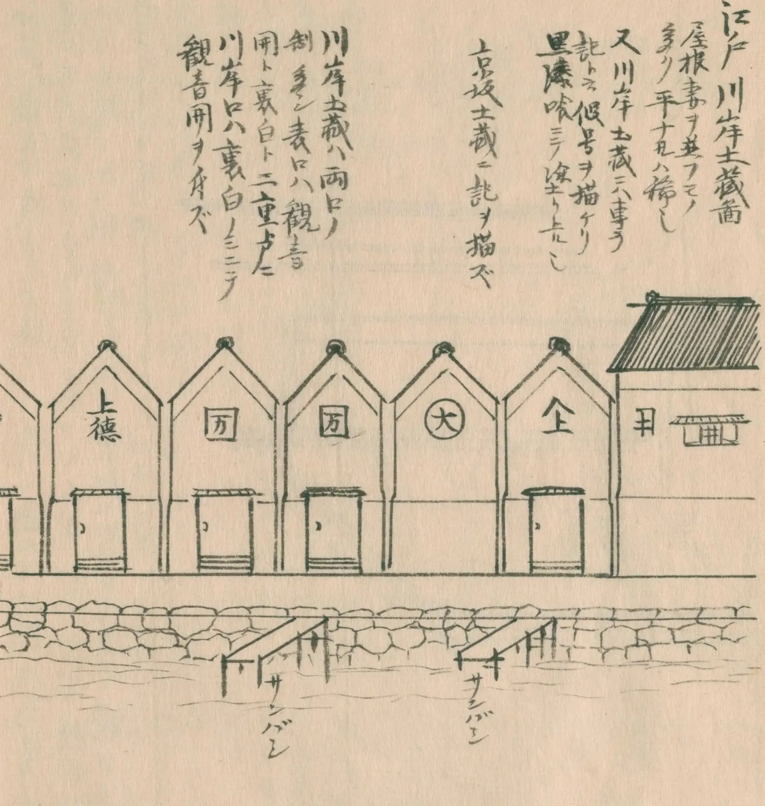 江戸の川岸の土蔵（守貞謾稿 巻3（家宅））