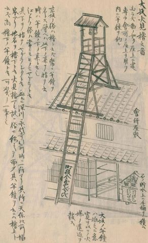大坂の火の見櫓（守貞謾稿 巻3（家宅））