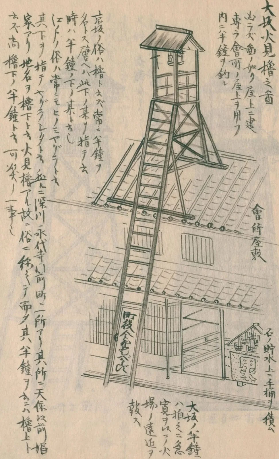 大坂の火の見櫓（守貞謾稿 巻3（家宅））