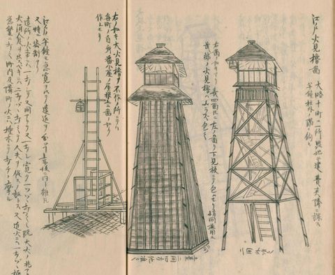 江戸の火の見櫓 3 種（守貞謾稿 巻3（家宅））