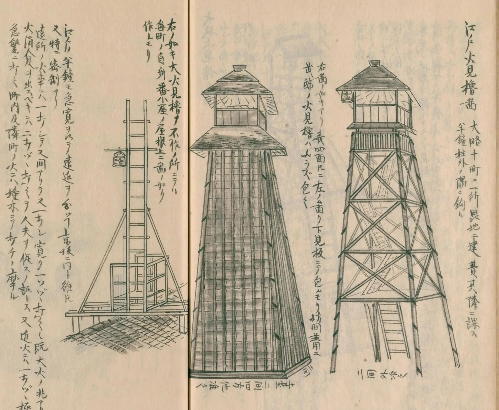 江戸の火の見櫓 3 種（守貞謾稿 巻3（家宅））