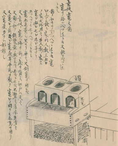 京坂の竈（守貞謾稿 巻3（家宅））