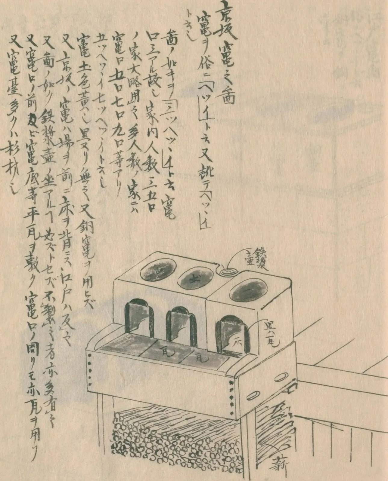 京坂の竈（守貞謾稿 巻3（家宅））