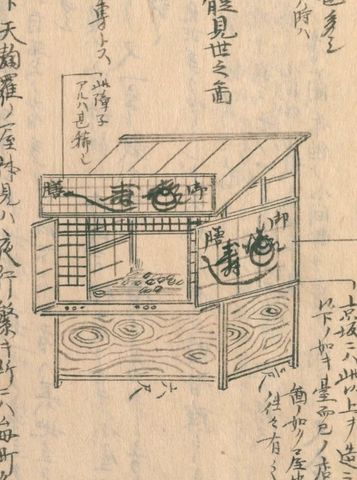 屋台見世（守貞謾稿 巻5（生業 上））