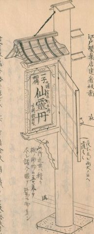 江戸の製薬店の建看板（守貞謾稿 巻5（生業 上））