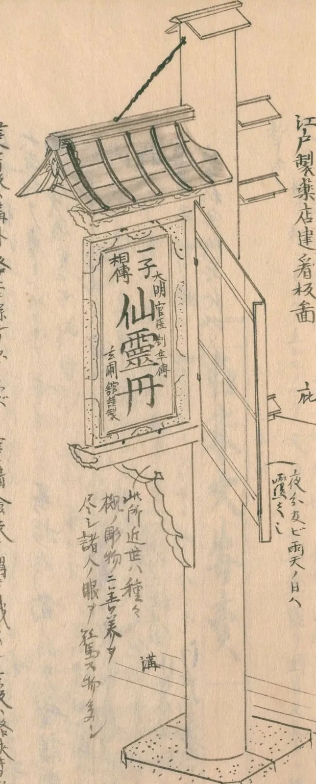 江戸の製薬店の建看板（守貞謾稿 巻5（生業 上））