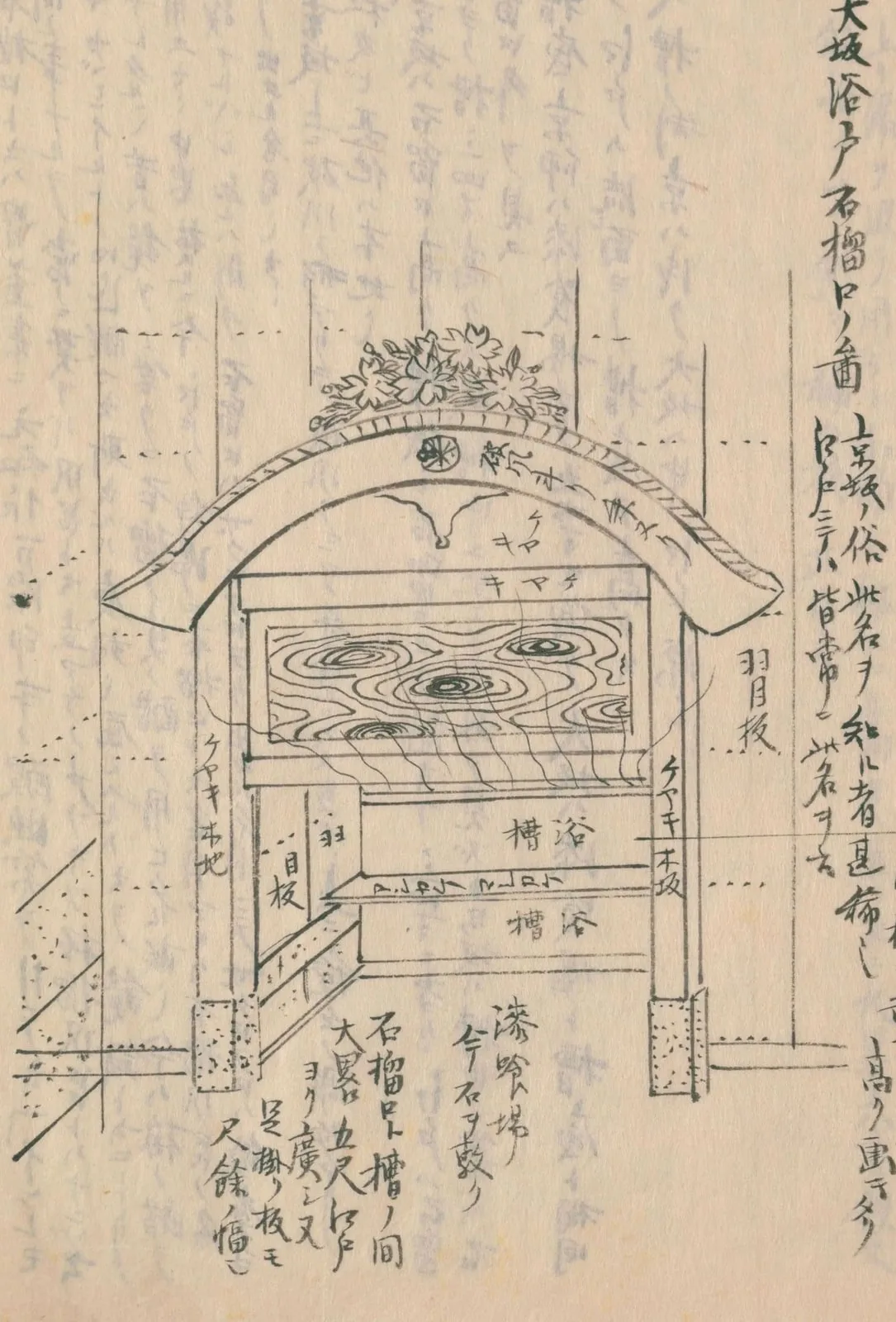 大坂の湯屋の石榴口（守貞謾稿 巻25（沐浴））