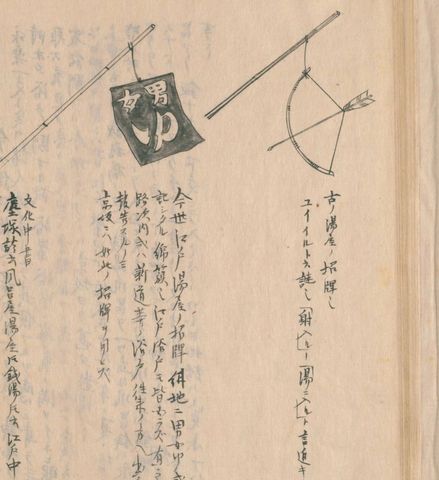 湯屋の招牌（弓矢と男湯・女湯の幟）（守貞謾稿 巻25（沐浴））