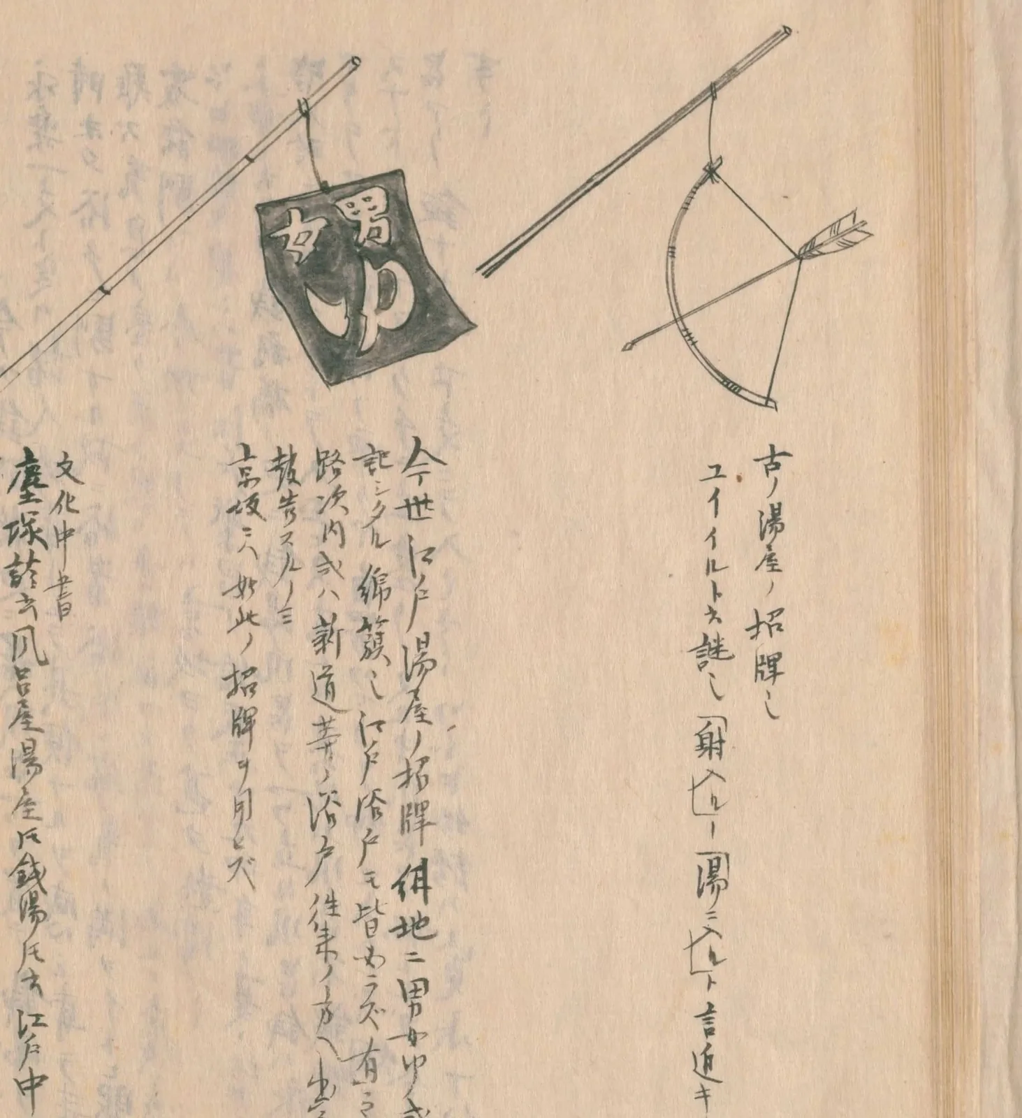 湯屋の招牌（弓矢と男湯・女湯の幟）（守貞謾稿 巻25（沐浴））
