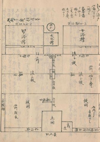 江戸の湯屋の間取り（守貞謾稿 巻25（沐浴））