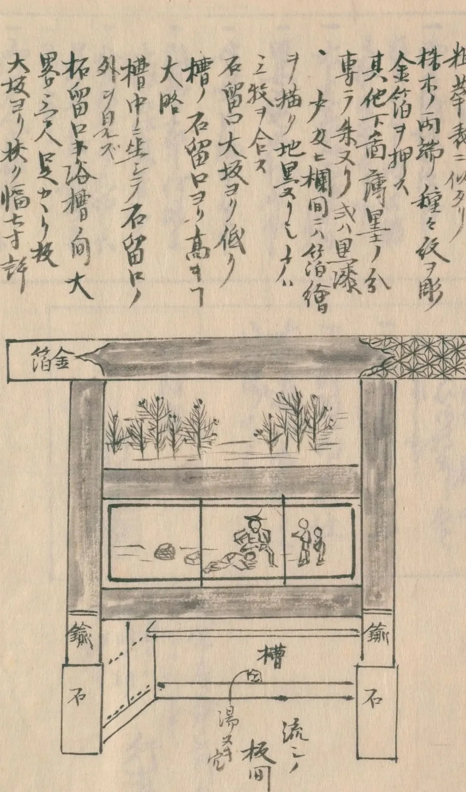 江戸の湯屋の柘榴口（守貞謾稿 巻25（沐浴））