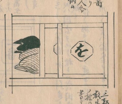 湯屋の入口の引き違い戸（守貞謾稿 巻25（沐浴））