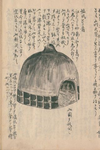 塩風呂（蒸し風呂）（守貞謾稿 巻25（沐浴））