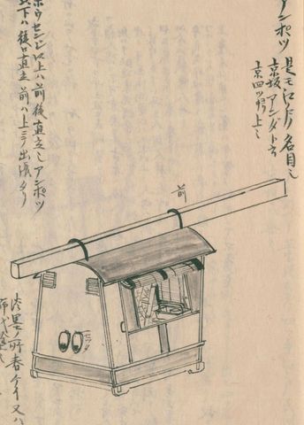 アンポツ駕籠（守貞謾稿 後集巻3〜4（駕籠・車））