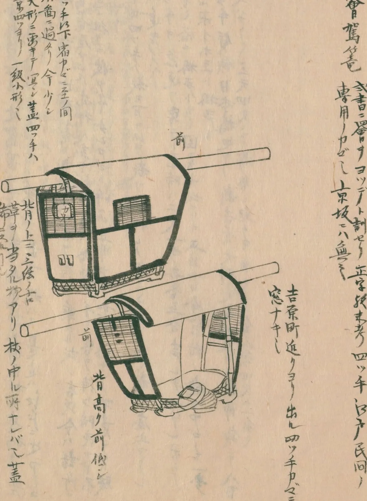 四ツ手駕籠（守貞謾稿 後集巻3〜4（駕籠・車））