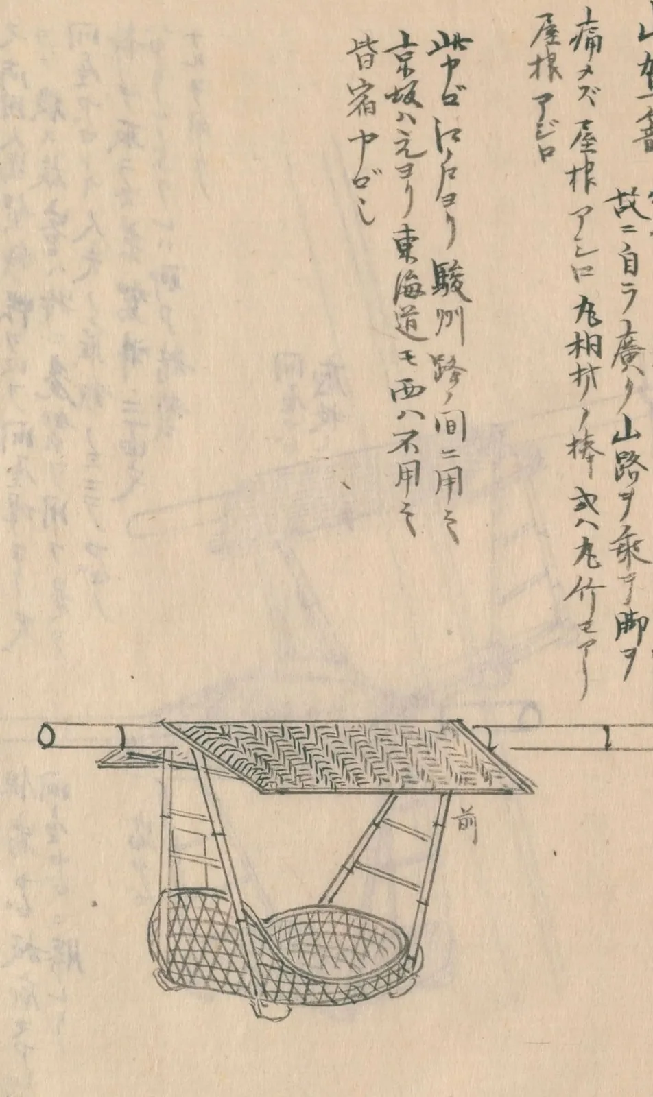 山駕籠（守貞謾稿 後集巻3〜4（駕籠・車））