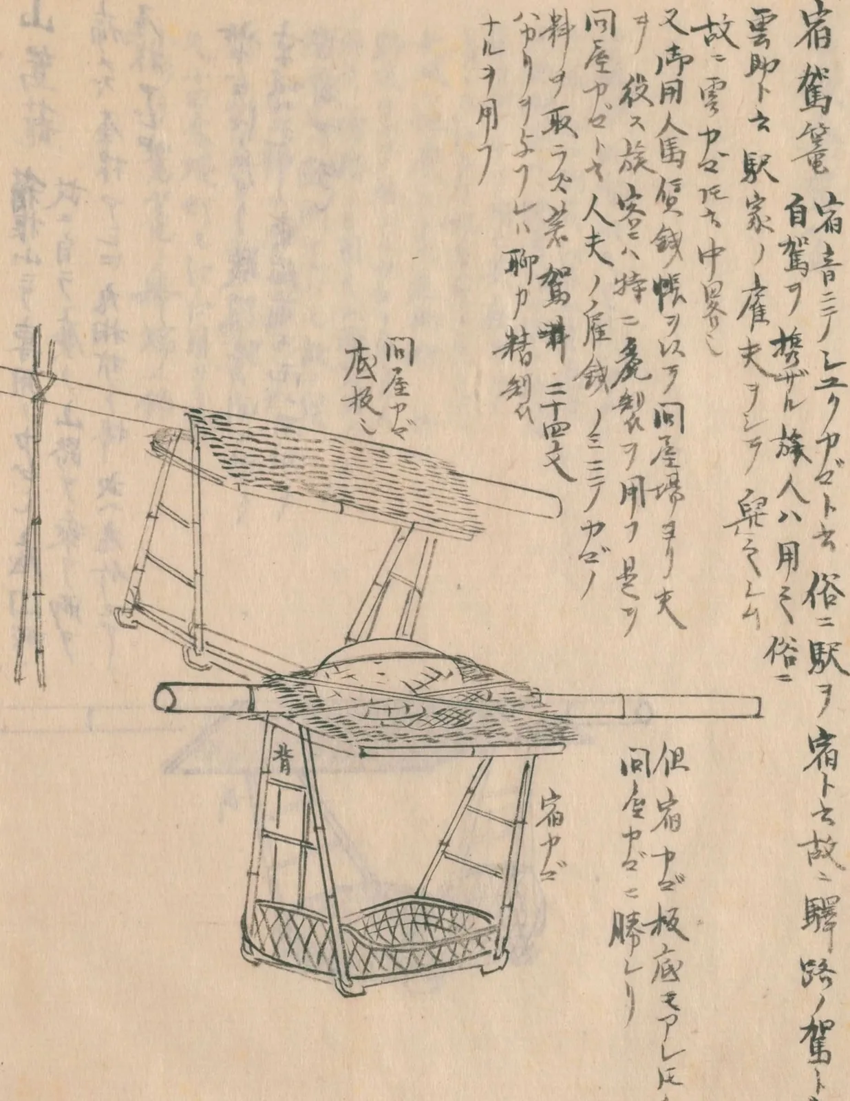 宿駕籠（肩駕籠）（守貞謾稿 後集巻3〜4（駕籠・車））