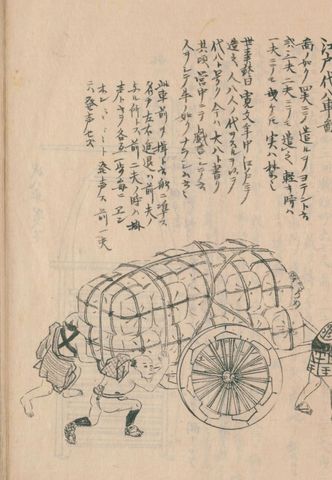 江戸の代八車（大八車）（守貞謾稿 後集巻3〜4（駕籠・車））