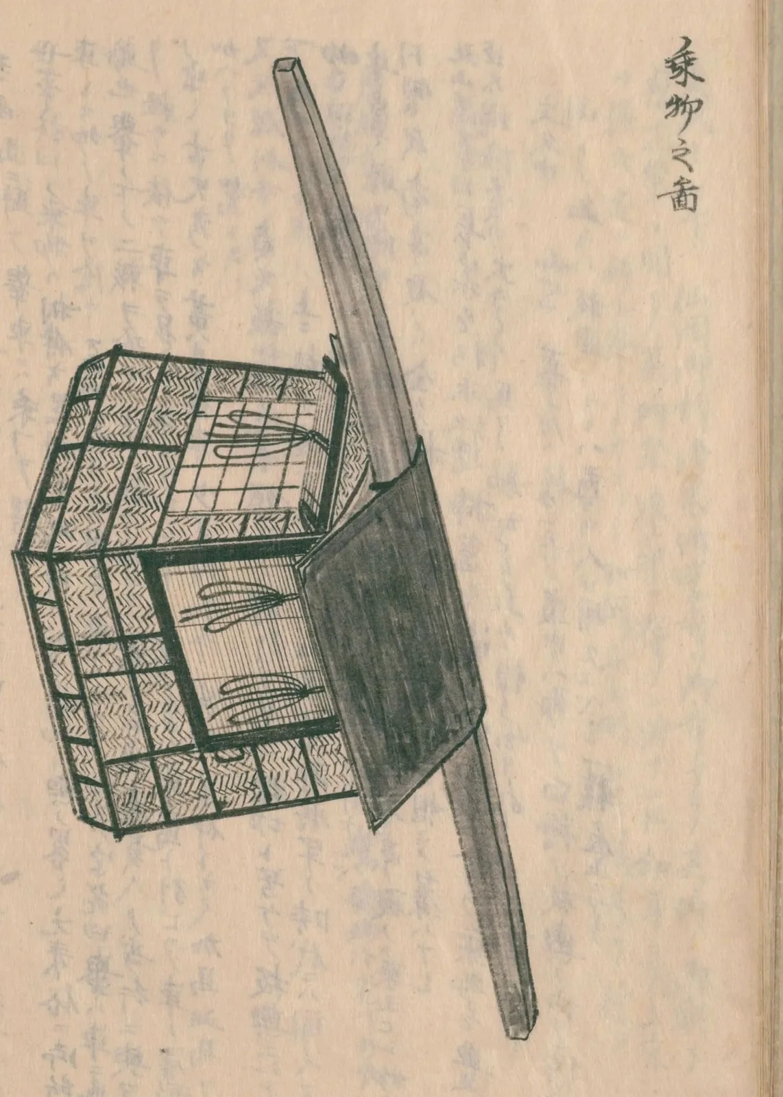 乗物（守貞謾稿 後集巻3〜4（駕籠・車））