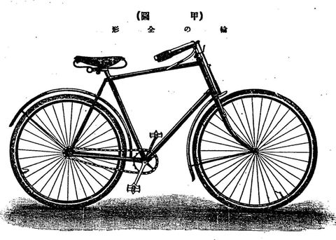 自転車の全図（自転車術 一名・輪術）