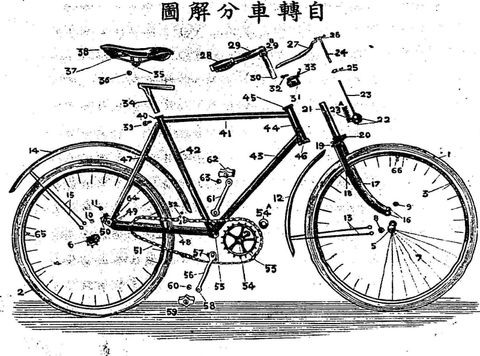 自転車の部品の図（自転車全書）