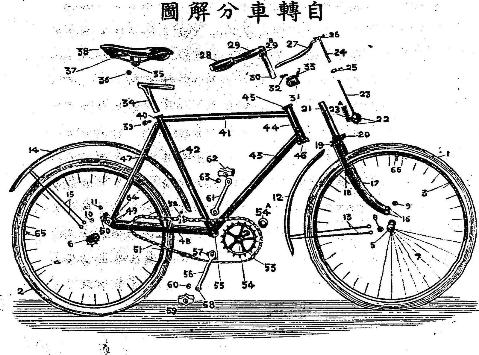 自転車の部品の図（自転車全書）